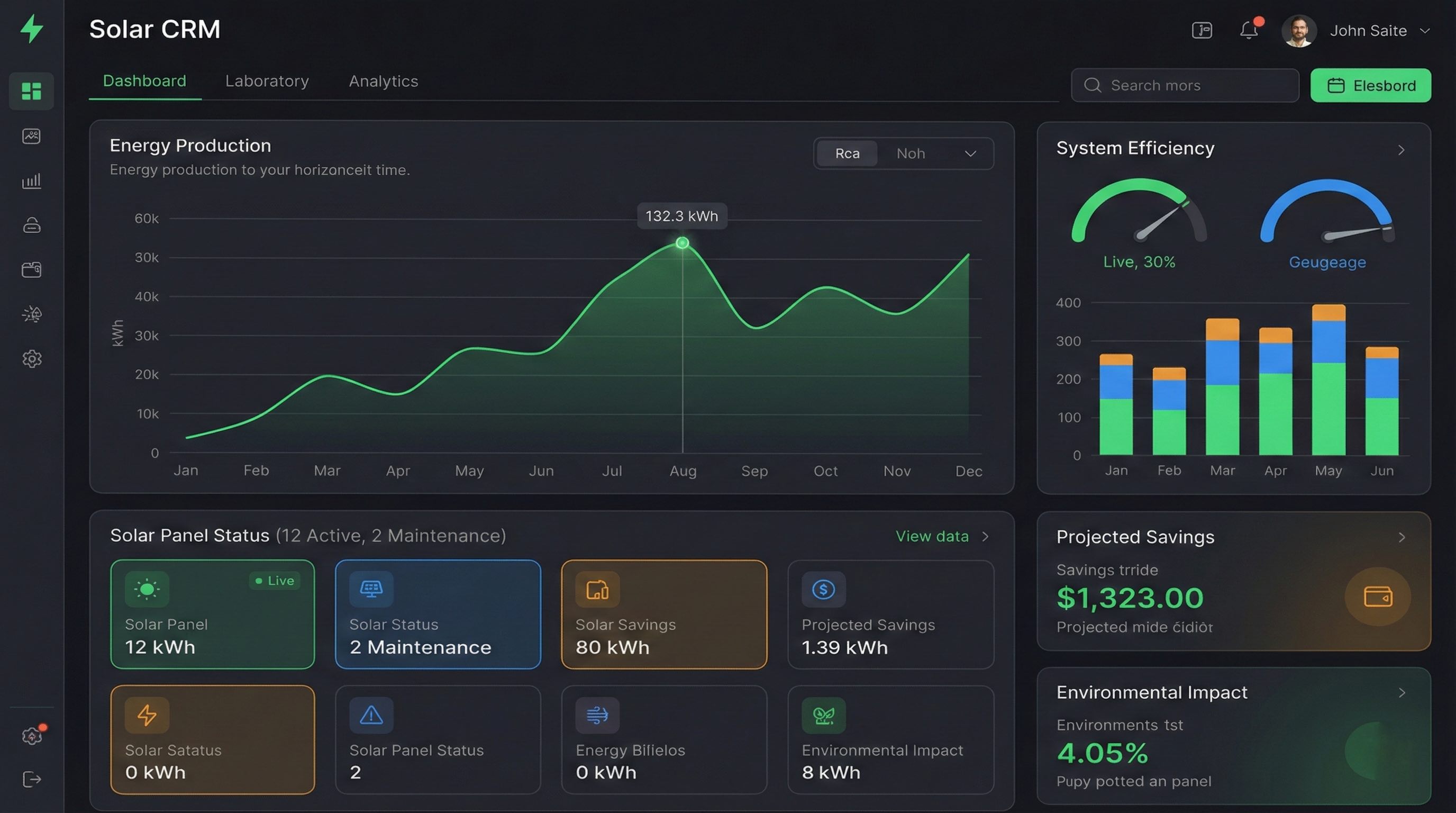 Solar CRM Dashboard
